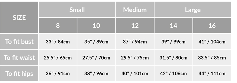 People Size Chart